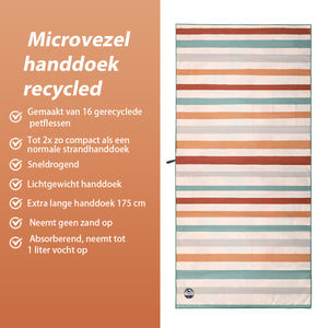 Mikrofasertuch Recycelt
