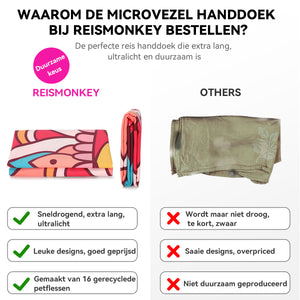 Mikrofasertuch Recycelt