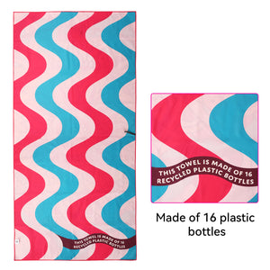 Mikrofasertuch Recycelt