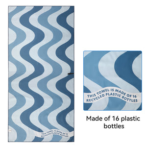 Mikrofasertuch Recycelt