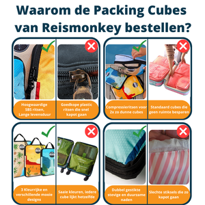 Packwürfel Compress-It 2.0™