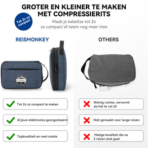 Kabel Organizer Tas Compress-It