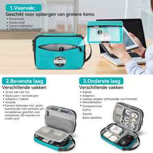 Kabel-Organizer-Tasche Compress-It