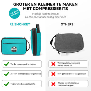 Kabel-Organizer-Tasche Compress-It