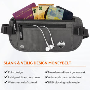 Geldgürtel RFID 