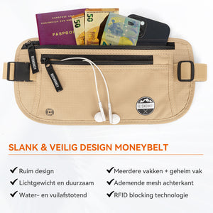 Geldgürtel RFID 