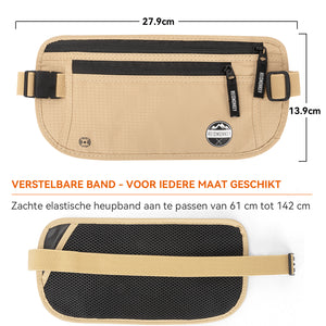 Geldgürtel RFID 