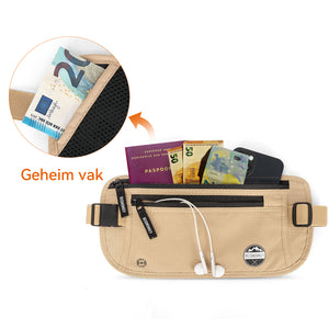 Geldgürtel RFID 