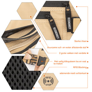 Geldgürtel RFID 