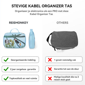 Kabel-Organizer-Tasche