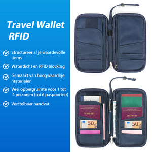 Reisebrieftasche RFID