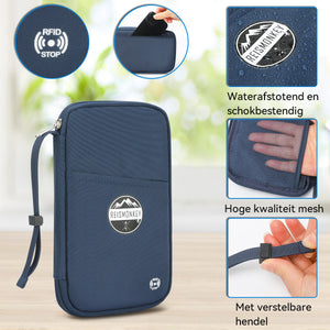 Reisebrieftasche RFID
