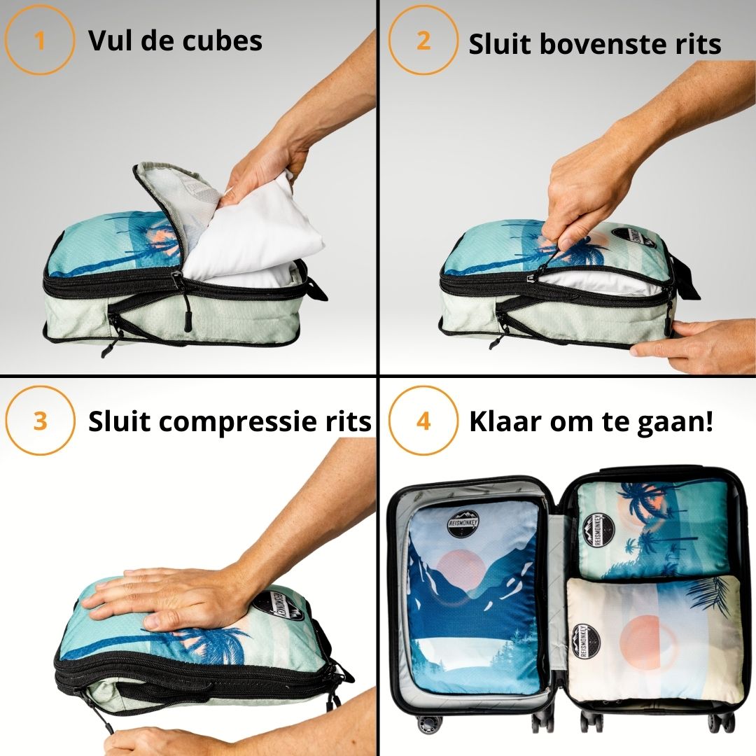 Koffer organizer