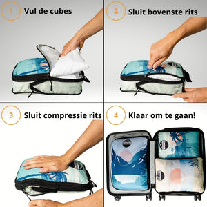 Koffer organizer