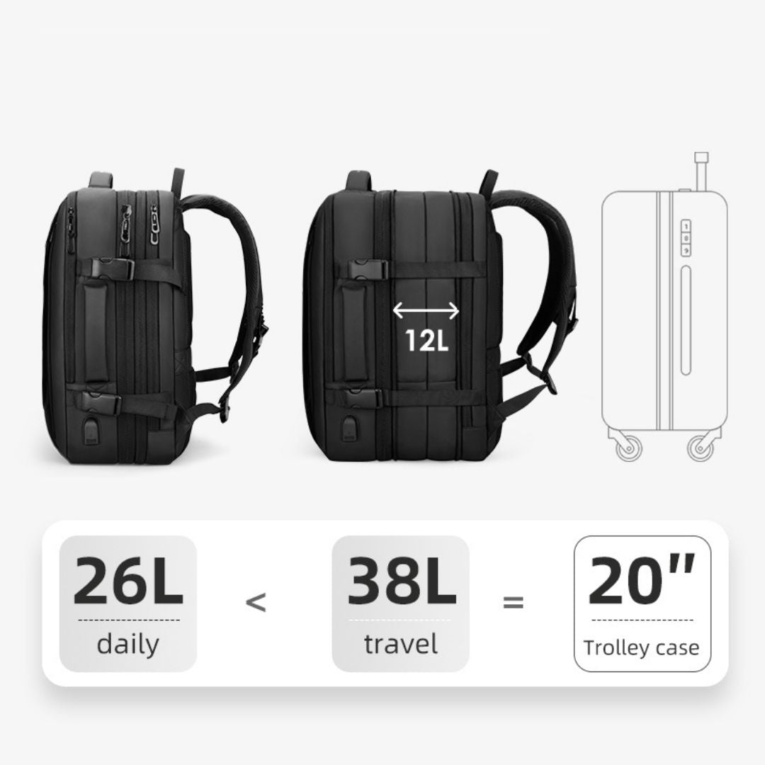 rugzak handbagage
