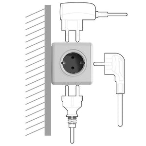 powercube 