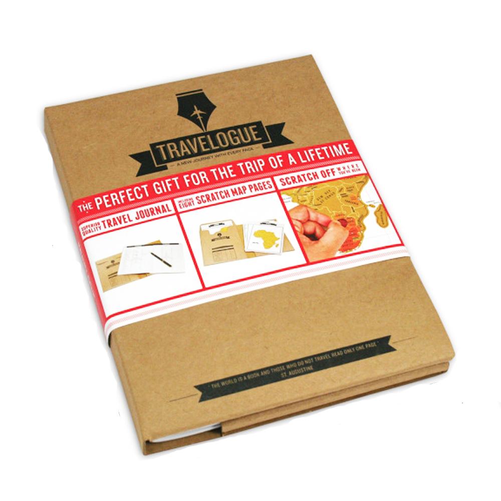reis dagboek
