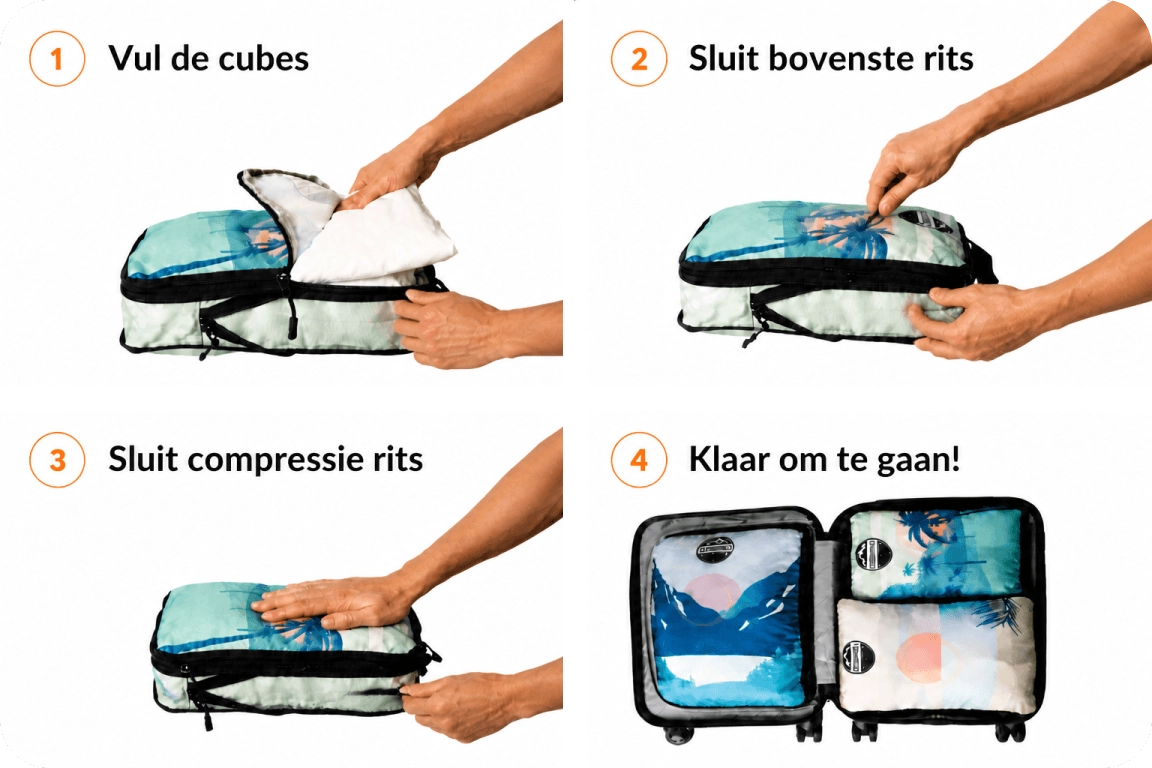 Geen chaos meer: elke outfit op zijn vaste plek