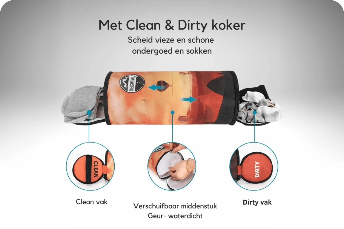 De clean & dirty scheiding is genius
